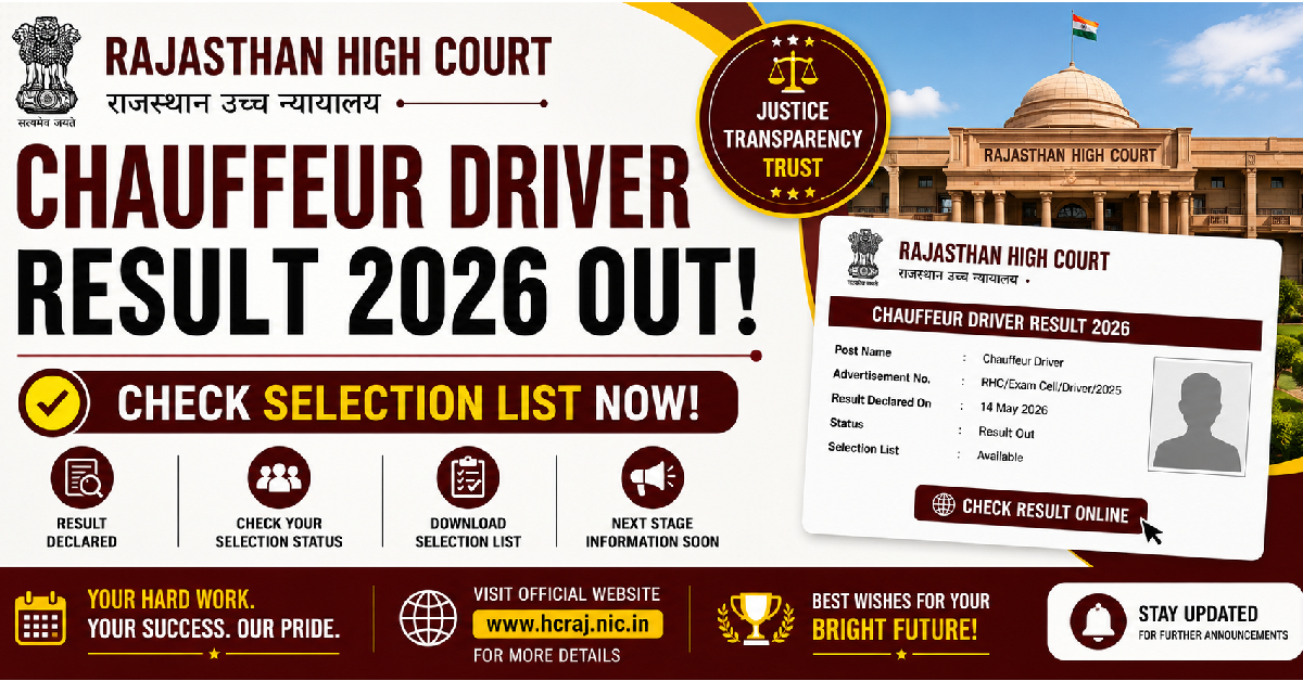 Rajasthan High Court Chauffeur Driver Result 2026